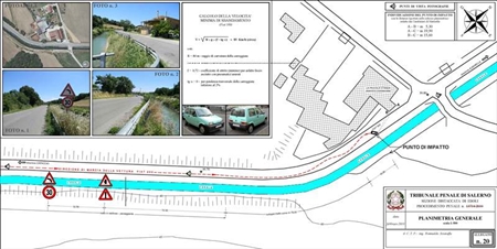 ricostruzione grafica del sinistro